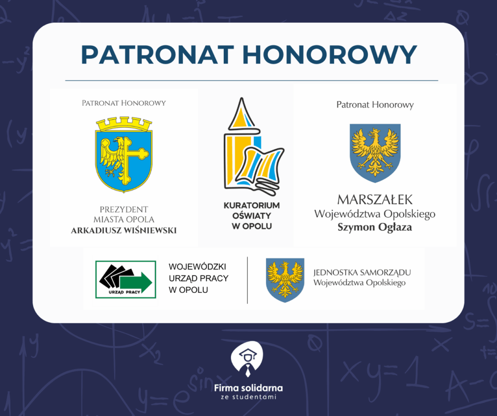 patronat honorowy konkursu
