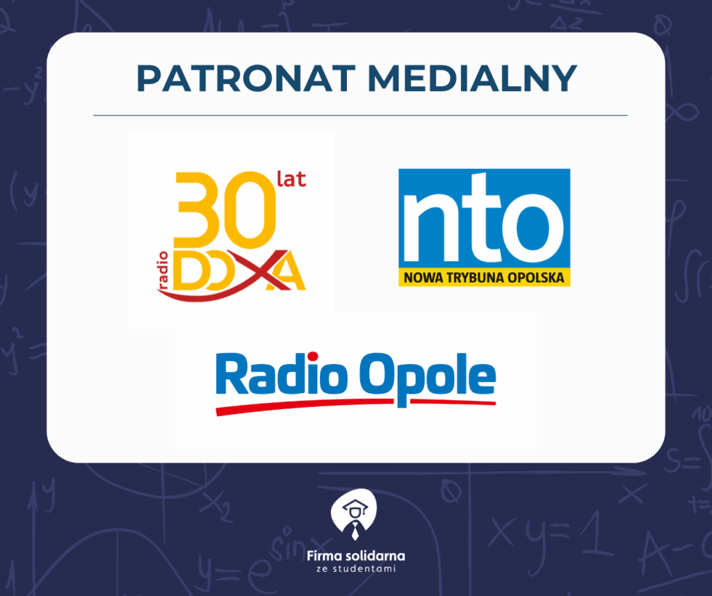 patronat medialny konkursu