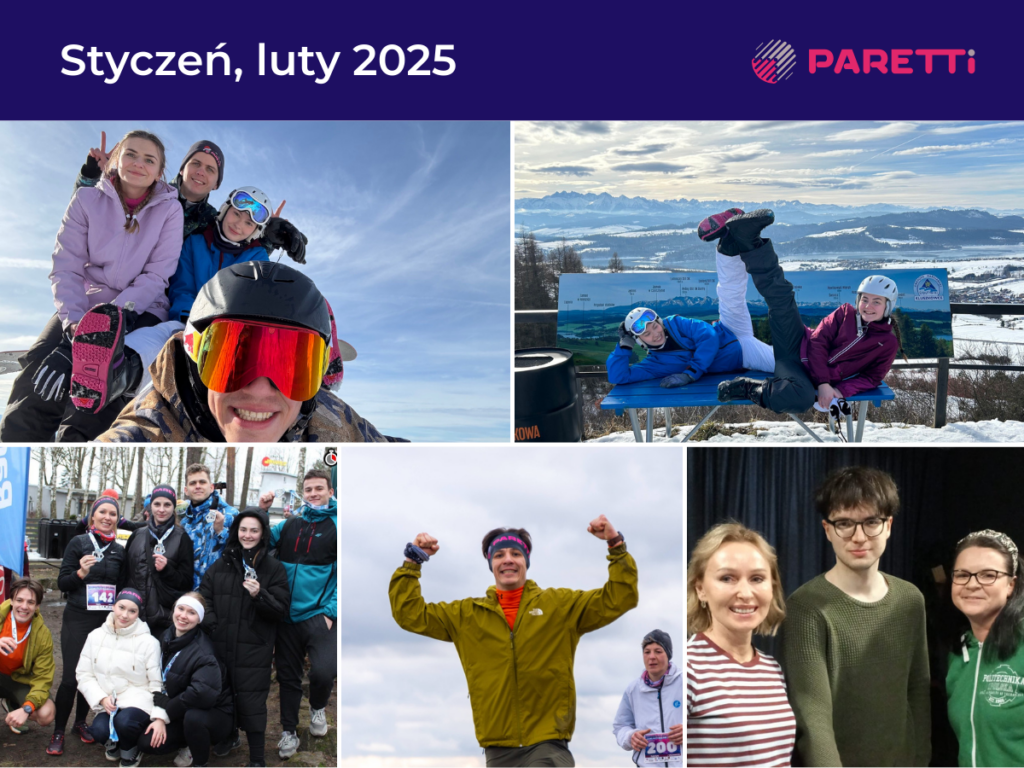 kalendarz paretti 2025 styczeń luty